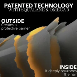 Wella Professionals Ultimate Smooth Mask hiusnaamio 30ml