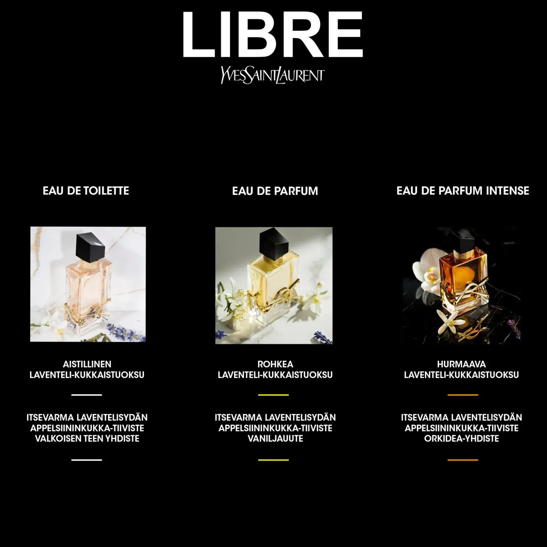 Yves Saint Laurent Libre EdT tuoksu 30 ml