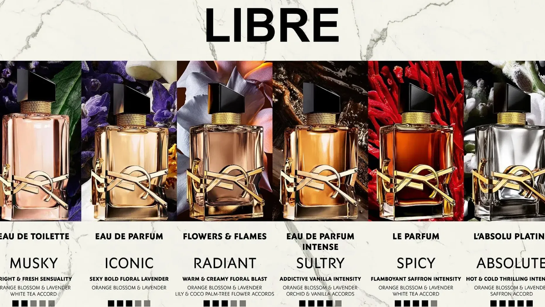 Yves Saint Laurent Libre EdP Florale tuoksu 30 ml